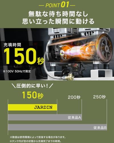 JARDIN(ジャルダン) エアーコンプレッサー 30L 静音 オイルレス 0.8MPa ハイパワー 高速充填 大容量 コンパクト100V 業務用 車 自転車 空気圧管理 (A.30リットル ホワイト)ma JARDIN(ジャルダン) エアーコンプレッサー 30L 静音 オイルレス 0.8MPa ハイパワー 高速充填 大容量 コンパクト100V 業務用 車 自転車 空気圧管理 (A.30リットル ホワイト)ma