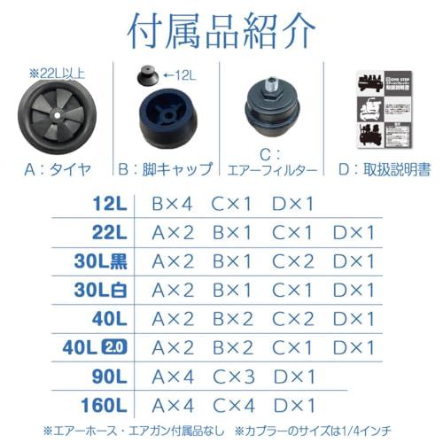 【静音、オイルレス、次世代コンプレッサー。】 ONE STEP エアコンプレッサー コンプレッサー 12L 22L 30L 40L 90L 160L 静か 大容量 (30L ブラック)ma 【静音、オイルレス、次世代コンプレッサー。】 ONE STEP エアコンプレッサー コンプレッサー 12L 22L 30L 40L 90L 160L 静か 大容量 (30L ブラック)ma