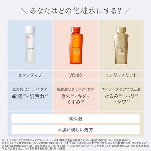 ドクターシーラボ VC100 エッセンスローションEX V 285mL / 1本 / 約2~3ヶ月分 ビタミンC 化粧水 母の日ギフト 透明感/毛穴/キメ ポンプタイプ