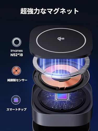 UGREEN MagFlow Qi2 ワイヤレス充電器 15W MagSafe対応 iPhone ワイヤレス充電 折りたたみ式 マグセーフ 充電スタンド【 2in1+USB Cポート増設】iPhone 17/16/15/14/13/12シリー c1cad4c1 UGREEN MagFlow Qi2 ワイヤレス充電器 15W MagSafe対応 iPhone ワイヤレス充電 折りたたみ式 マグセーフ 充電スタンド【 2in1+USB Cポート増設】iPhone 17/16/15/14/13/12シリー c1cad4c1