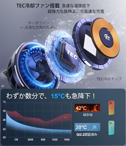 Koolehaoda Qi2.2認証 25W充電 magsafe車載ホルダー ワイヤレス充電器【TECペルチェ素子+冷却ファン搭載】マグネット式 スマホホルダー 車ワイヤレス充電 LEDライト エアコン 吹き出し口 取付簡単 片手操作 いiP 56541590 Koolehaoda Qi2.2認証 25W充電 magsafe車載ホルダー ワイヤレス充電器【TECペルチェ素子+冷却ファン搭載】マグネット式 スマホホルダー 車ワイヤレス充電 LEDライト エアコン 吹き出し口 取付簡単 片手操作 いiP 56541590