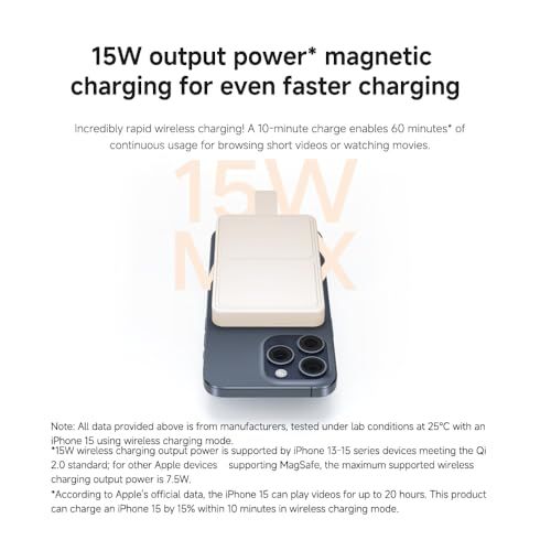 Xiaomi Magnetic Power Bank 6000mAh MagSafe対応 Qi2.0認証 / PSE技術基準適合/安全回路保護 マグネット式 ワイヤレス充電 出力(15W)/USB-C入出力 折りたたみ式スタンド iPhone f1cedd42 Xiaomi Magnetic Power Bank 6000mAh MagSafe対応 Qi2.0認証 / PSE技術基準適合/安全回路保護 マグネット式 ワイヤレス充電 出力(15W)/USB-C入出力 折りたたみ式スタンド iPhone f1cedd42