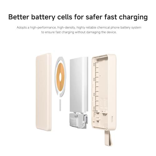 Xiaomi Magnetic Power Bank 6000mAh MagSafe対応 Qi2.0認証 / PSE技術基準適合/安全回路保護 マグネット式 ワイヤレス充電 出力(15W)/USB-C入出力 折りたたみ式スタンド iPhone f1cedd42 Xiaomi Magnetic Power Bank 6000mAh MagSafe対応 Qi2.0認証 / PSE技術基準適合/安全回路保護 マグネット式 ワイヤレス充電 出力(15W)/USB-C入出力 折りたたみ式スタンド iPhone f1cedd42