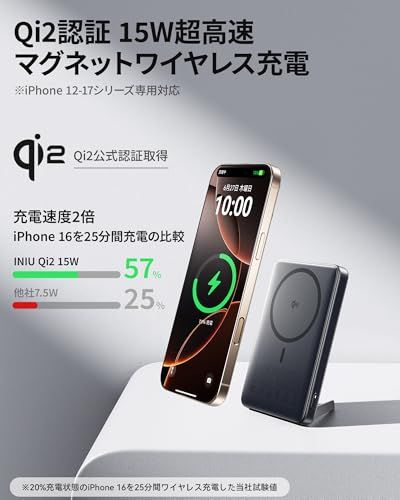 INIU MagSafe対応 10000mAh 薄型 Qi2認証 【最大出力有線45W・ワイヤレス充電15W】マグネット式 マグセーフ対応 USB C入出力対応 軽量 小型 折りたたみ式スタンド 3台同時充電可能 ポータブル充電器 iPhon 6bfa3d97 INIU MagSafe対応 10000mAh 薄型 Qi2認証 【最大出力有線45W・ワイヤレス充電15W】マグネット式 マグセーフ対応 USB C入出力対応 軽量 小型 折りたたみ式スタンド 3台同時充電可能 ポータブル充電器 iPhon 6bfa3d97