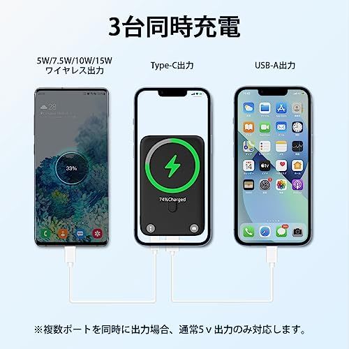 TNTOR マグセーフ対応 10000mAh MagSafe対応 ワイヤレス iPhone 15/14/13/12など対応 PD 20W 急速充電 マグネット式ワイヤレス充電 バッテリー 軽量 小型 大容量 3台同時充電 スタンド付き スマホ 25864998 TNTOR マグセーフ対応 10000mAh MagSafe対応 ワイヤレス iPhone 15/14/13/12など対応 PD 20W 急速充電 マグネット式ワイヤレス充電 バッテリー 軽量 小型 大容量 3台同時充電 スタンド付き スマホ 25864998