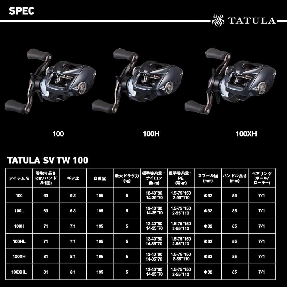 ダイワ(DAIWA) ベイトリール 25TATULA(タトゥーラ) SV TW 100 各種