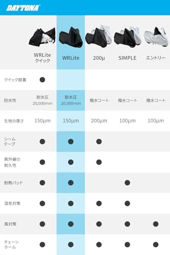 デイトナ(Daytona) バイクカバー 大型 250cc 400cc 耐水圧20,000mm 湿気対策 耐熱 ブラックカバーWRLite LLサイズ 97942as 7f13bc46 デイトナ(Daytona) バイクカバー 大型 250cc 400cc 耐水圧20,000mm 湿気対策 耐熱 ブラックカバーWRLite LLサイズ 97942as 7f13bc46