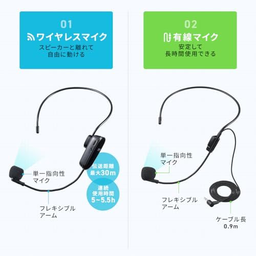 サンワダイレクト 拡声器 ハンズフリー ワイヤレス 有線マイク 高出力30W 小型 ポータブル拡声器 ハンズフリー拡声器 400-SP115★m e93a0b80 サンワダイレクト 拡声器 ハンズフリー ワイヤレス 有線マイク 高出力30W 小型 ポータブル拡声器 ハンズフリー拡声器 400-SP115★m e93a0b80