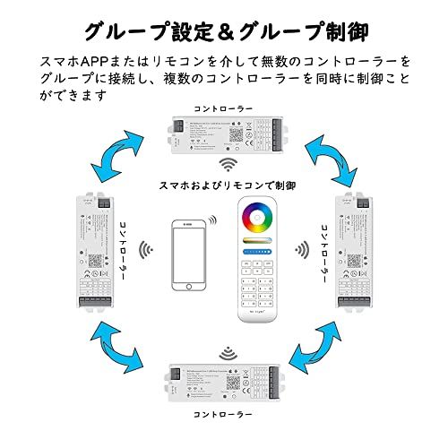 BTF-LIGHTING 2.4 GHz 5 in 1 WiFi PWM LEDコントローラー Alexa/Google Home Assistantと互換性がある 音声制御 APP/リモコン制御可能 コントロール 単色、CCT、RGB、RG c9363299