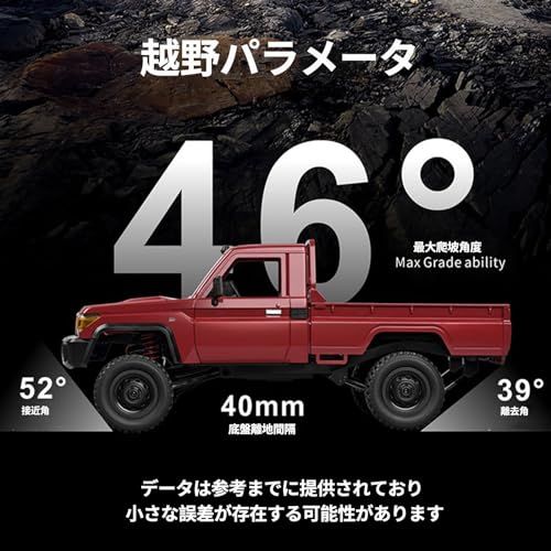 【新品】トヨタ ラジコン 子供向け 人気 ラジコンカー トラック オフロード 36CM 大型 軽トラ クローラー 1/12 4WD リモコンカー 2.4GHz コントローラブルライト 速度調整 充電式 バッテリー2個付き 電動 おもちゃ 技適 ad434591 【新品】トヨタ ラジコン 子供向け 人気 ラジコンカー トラック オフロード 36CM 大型 軽トラ クローラー 1/12 4WD リモコンカー 2.4GHz コントローラブルライト 速度調整 充電式 バッテリー2個付き 電動 おもちゃ 技適 ad434591