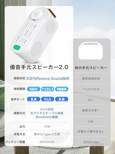 【新品】手元スピーカー テレビ用 【2025 ゼロ遅延版 3in1 お手元スピーカー】 Earaku(イアラク) 優音特有Renova Sound採用 AUX接続 光デジタル接続 Bluetooth ワイヤレス接続 3つの接続方法 Renaト f525a375 【新品】手元スピーカー テレビ用 【2025 ゼロ遅延版 3in1 お手元スピーカー】 Earaku(イアラク) 優音特有Renova Sound採用 AUX接続 光デジタル接続 Bluetooth ワイヤレス接続 3つの接続方法 Renaト f525a375