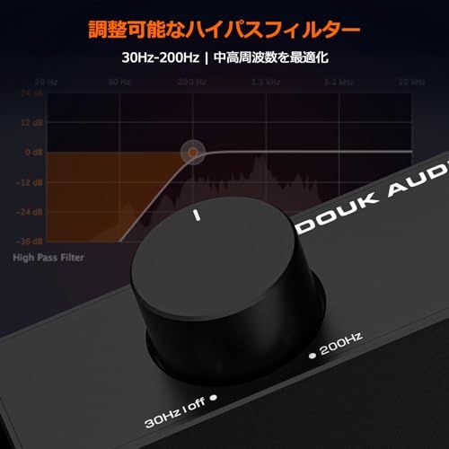 【新品】Nobsound A5 TPA3255 ステレオ アンプ HiFi オーディオ Class D デジタルパワーアンプ ハイパスフィルター搭載 ホームシアター ブックシェルフスピーカー対応 300W x2 45396b98