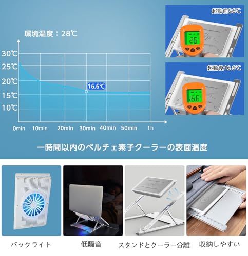 【新品】ノートパソコン クーラー ノートPCスタンド ペルチェ素子 冷却パッド 冷却台 折りたたみ式 5段階高度調整 ノートPC 冷却 クーラー 電子の力で瞬間冷却 低騒音 強冷冷却ファン アルミ合金製 LEDバッグライト 7-16インチまで 07cf7fdb