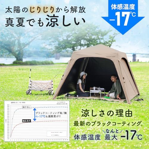 【新品】[クイックキャンプ] ワンタッチタープ 2.5m フラップ付き 簡単設営 サイドシート付き 日よけ 日除け 日陰 日かげ 涼しい クール COOL 遮熱 遮光 d0d949bb