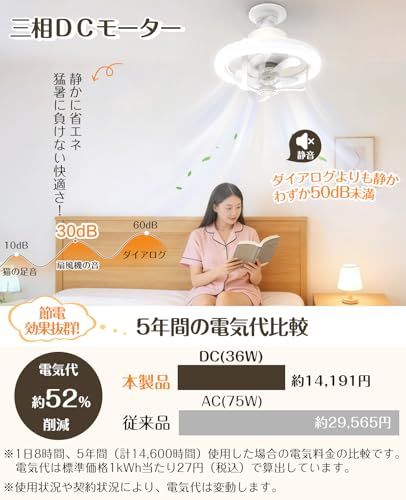 【新品】TENKOO&YOU シーリングファンライト LED 36W 4000lm 【小型・首振り機能】6畳~8畳 天井扇風機 E26口金 ファン付き照明 サーキュレーター 壁スイッチメモリー機能 DCモーター 無段階調光調色 正逆回転 省エ 8c932325