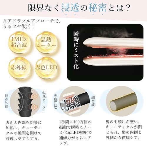 【新品】超音波トリートメント ヘアアイロン 美髪ケア 髪質改善 超音波アイロン ディープトリートメント トリートメント導入器 ツヤ髪 1MHz超音波 遠赤外線 赤色 温熱ヒーターLED ヘアケア ヘアダメージ補修 電池残量可視 IPX6防水 387c2d91