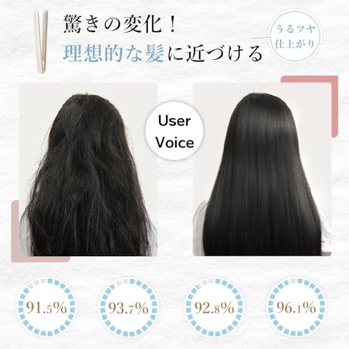 【新品】超音波トリートメント ヘアアイロン 美髪ケア 髪質改善 超音波アイロン ディープトリートメント トリートメント導入器 ツヤ髪 1MHz超音波 遠赤外線 赤色 温熱ヒーターLED ヘアケア ヘアダメージ補修 電池残量可視 IPX6防水 387c2d91