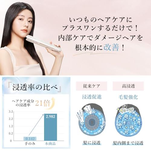 【新品】超音波トリートメント ヘアアイロン 美髪ケア 髪質改善 超音波アイロン ディープトリートメント トリートメント導入器 ツヤ髪 1MHz超音波 遠赤外線 赤色 温熱ヒーターLED ヘアケア ヘアダメージ補修 電池残量可視 IPX6防水 387c2d91