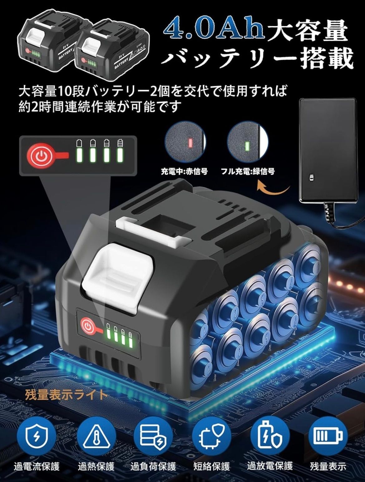 ブロワー 洗車 ブロアー 充電式 【2026最新型】 残量表示 コードレス