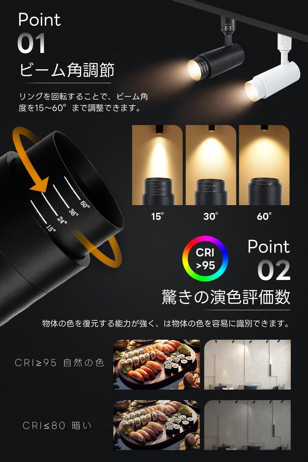 SPAHER ダクトレール用スポットライト LED 照明 ビーム角調節タイプ