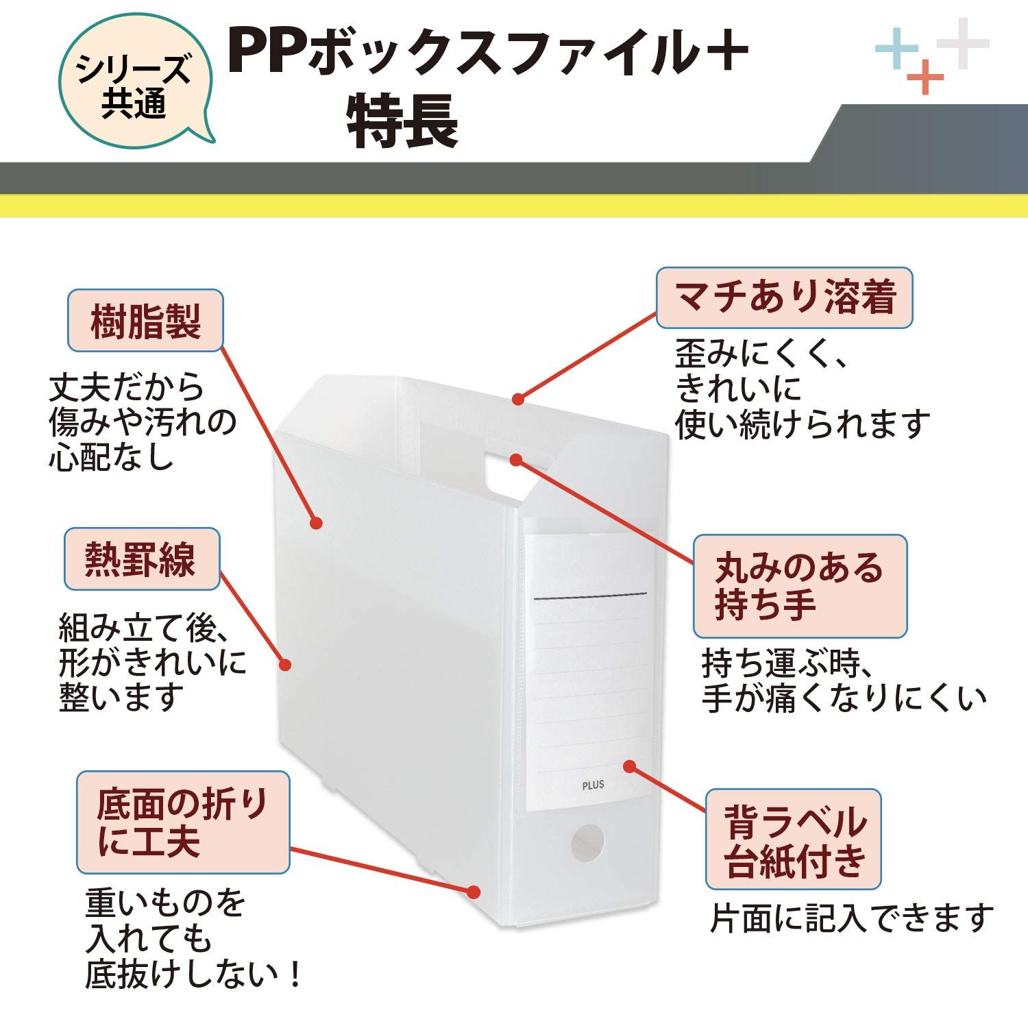 新品 プラス ボックスファイル PPボックスファイル＋ A4 クリアーホワイト 5個セット 76-008×5