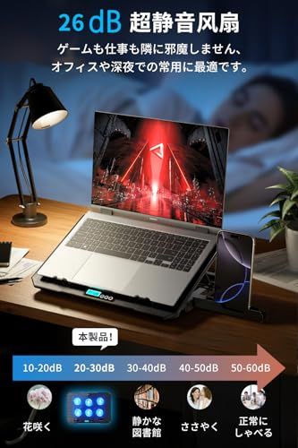 『新登場・強力 冷却ファン』 ノートパソコン冷却パッド 冷却台 6つの冷却ファン搭載 4段階高度調整可 風量調節可 ノートPCクーラー pc冷却スタンド 2つUSBポート 大風量・低騒音 滑り止め付 16インチ以内のノートパソコンやタブレット 7eb5bda9