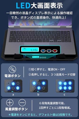 『新登場・強力 冷却ファン』 ノートパソコン冷却パッド 冷却台 6つの冷却ファン搭載 4段階高度調整可 風量調節可 ノートPCクーラー pc冷却スタンド 2つUSBポート 大風量・低騒音 滑り止め付 16インチ以内のノートパソコンやタブレット 7eb5bda9