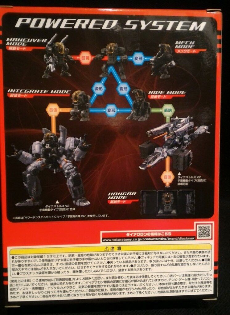 タカラトミー ダイアクロン パワードシステムセット C&Dタイプ 宇宙海