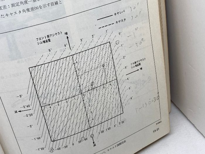 トヨペット クラウン 修理書 RS41、RS46、MS41 昭和41年 - メルカリ