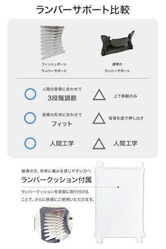 EastForce 腰・肩・首・腕 サポート 多機能チェア STYLUM2.0(スタイラム2.0) メッシュ座面 日本ブランド フィッシュボーンランバーサポート オフィスチェア デスクチェア テレワーク 在宅ワーク リモートワーク 在宅勤務ma EastForce 腰・肩・首・腕 サポート 多機能チェア STYLUM2.0(スタイラム2.0) メッシュ座面 日本ブランド フィッシュボーンランバーサポート オフィスチェア デスクチェア テレワーク 在宅ワーク リモートワーク 在宅勤務ma