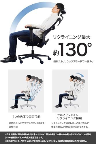 EastForce 腰・肩・首・腕 サポート 多機能チェア STYLUM2.0(スタイラム2.0) メッシュ座面 日本ブランド フィッシュボーンランバーサポート オフィスチェア デスクチェア テレワーク 在宅ワーク リモートワーク 在宅勤務ma EastForce 腰・肩・首・腕 サポート 多機能チェア STYLUM2.0(スタイラム2.0) メッシュ座面 日本ブランド フィッシュボーンランバーサポート オフィスチェア デスクチェア テレワーク 在宅ワーク リモートワーク 在宅勤務ma