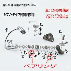 ダイワ 24 ルビアス 24ルビアス SF2000SS－P【セラミック