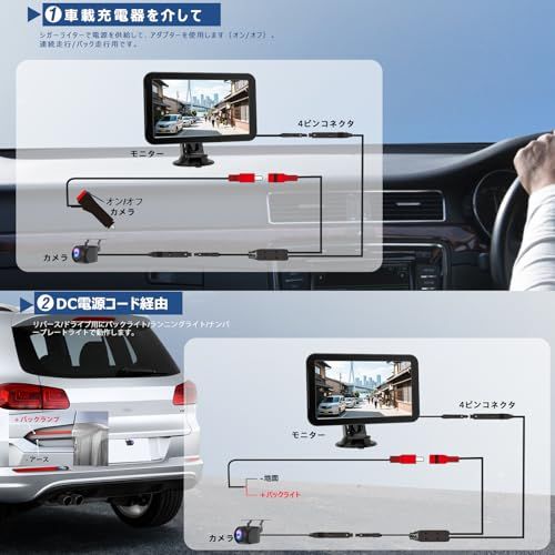 PARKVISION 7インチモニター 180度広角 バックカメラモニターセット 