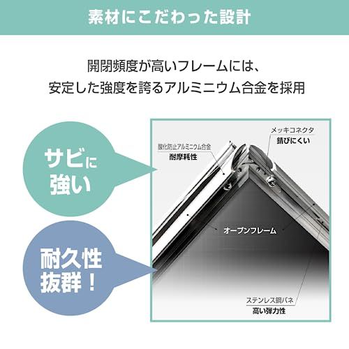 A型看板A1サイズ パネルスタンド折りたたみ式四辺開閉式0950（2個セット） 折りたたみ式 a1パネル スタンド Pure Haus 看板 たて看板 スタンド
