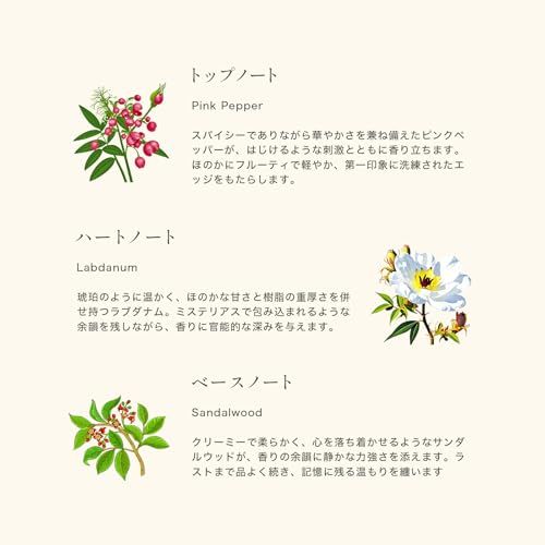 ドンファン(Dong fang) リキッドパフュームフレグランス 香水