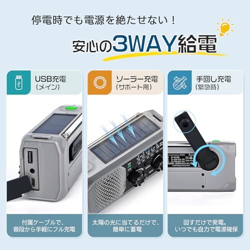 2025年新モデル】Greeshow 防災ラジオ 多機能 手回しラジオ FM/AM/SW