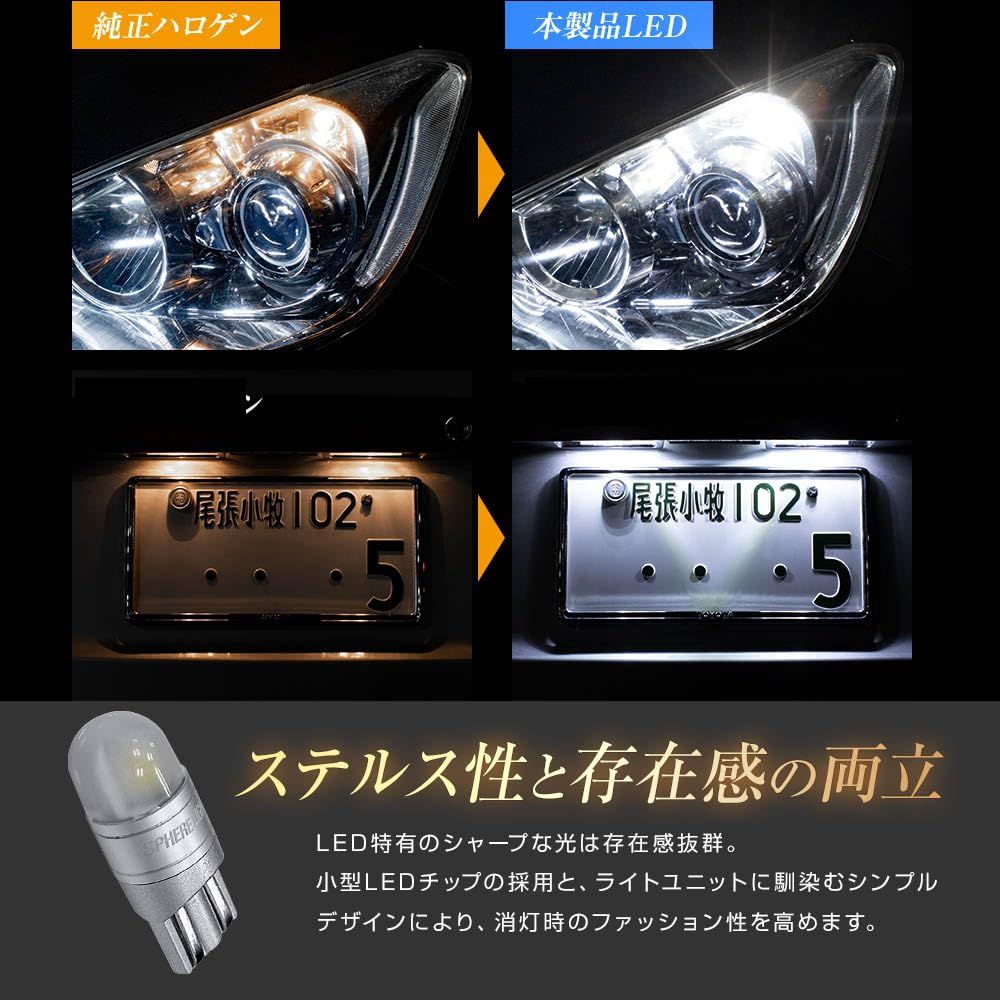 フローライトスフィア10点セット♡♡No.2320 新品 スフィアライト T10 LED DX バルブ 4500K サンライト 240lm 12V 2