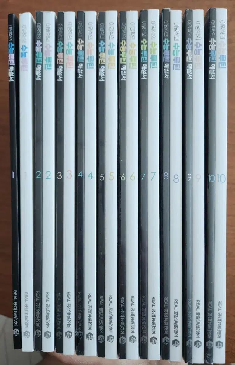 イ・ミョンハクの大学受験能力試験ルーチン (巻1-10)