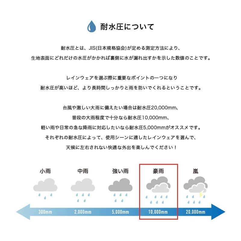 【新品】 KiU キウ ビジブルバイシクルレインポンチョ KiU VISIBLE BICYCLE RAIN PONCHO 防水 撥水 はっ水 耐水 雨対策 台風 梅雨 防災 レインコート スリーブポンチョ アノラック 雨具 袖付き 収納袋 ポケット おしゃれ 【新品】 KiU キウ ビジブルバイシクルレインポンチョ KiU VISIBLE BICYCLE RAIN PONCHO 防水 撥水 はっ水 耐水 雨対策 台風 梅雨 防災 レインコート スリーブポンチョ アノラック 雨具 袖付き 収納袋 ポケット おしゃれ