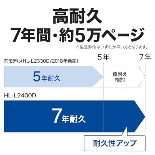 ブラザー工業 A4モノクロレーザープリンター HL-L2400D (USB/両面印刷)Y c0acd7a8