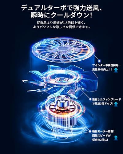 首掛け扇風機 ネックファン【7m/s業界N0.1風量×アウトドア専用】 2025 超軽量 高速ドローンモーター 360度送風角度調節 両手解放 巻き込み防止 Type-C充電式 ネッククーラー 熱中症対策 万博暑さ対策 花見 花火大会 防災グ a39bc46d