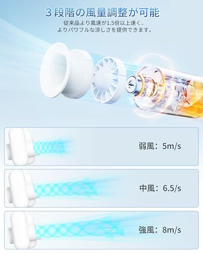 首掛け扇風機 ネックファン【7m/s業界N0.1風量×アウトドア専用】 2025 超軽量 高速ドローンモーター 360度送風角度調節 両手解放 巻き込み防止 Type-C充電式 ネッククーラー 熱中症対策 万博暑さ対策 花見 花火大会 防災グ a39bc46d