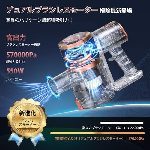 掃除機 コードレス【2026衝撃的デビュー！410Kpa真の超強力吸引＆同クラス最軽量＆自走式＆自立式＆革新版グリーンLEDライト＆2in1置くだけ充電スタンド＆次世代LEDディスプレイ】65分連続稼働 Yuuscc サイクロン 掃除機 コー 42332583