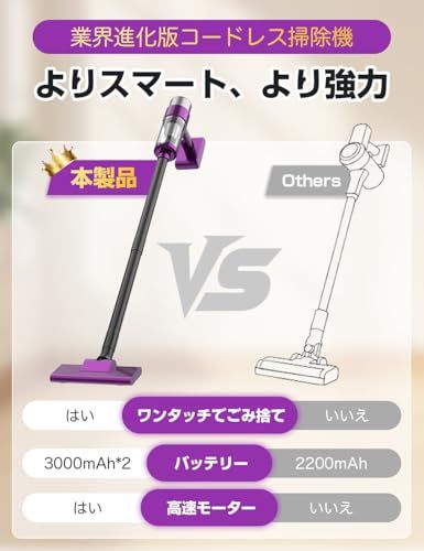 掃除機 コードレス【2026改良進化モデル】28000pa超強力吸引 軽量 コードレス掃除機 Type-C usb充電式 LEDライト付 スティッククリーナー ハンディークリーナー そうじき 車用そうじき HEPA多重濾過 多種類ノズル 省エ 0365357e