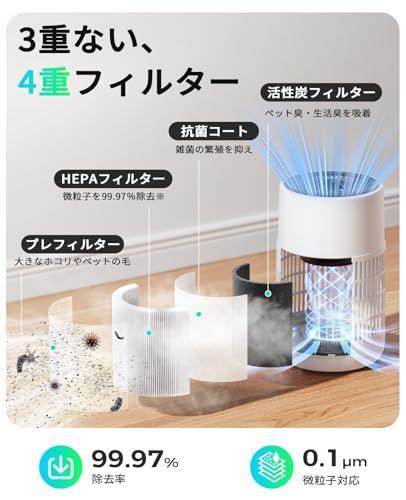 空気清浄機 小型 花粉対策 12畳対応【自動運転・4重フィルター】PM2.5センサー 卓上 コンパクト 一人暮らし 6畳対応 ペット対応 リモコン付き 5段階風量 静音設計 おやすみモード 24時間タイマー アロマ対応 チャイルドロック LE ded33904