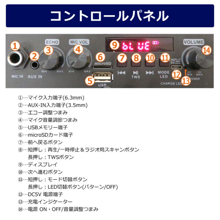【新品】CICONIA コンパクト LED ポータブルスピーカー CTFE-2040B1 コンパクトLEDパーティースピーカー