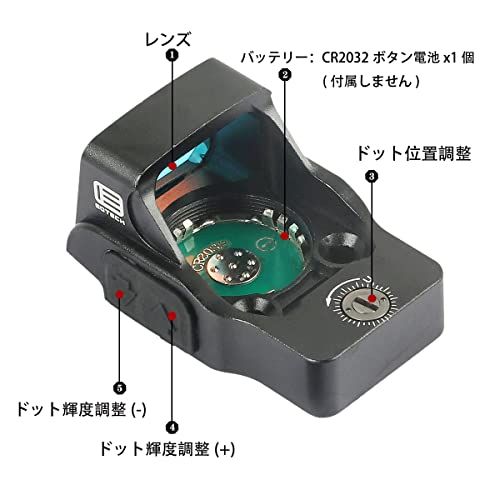 ZZ ET EFLXタイプ レプリカ ミニドットサイト ダットサイト 20mmレイル グロックユニバーサル マウント付き（BK）so 0a2238e3