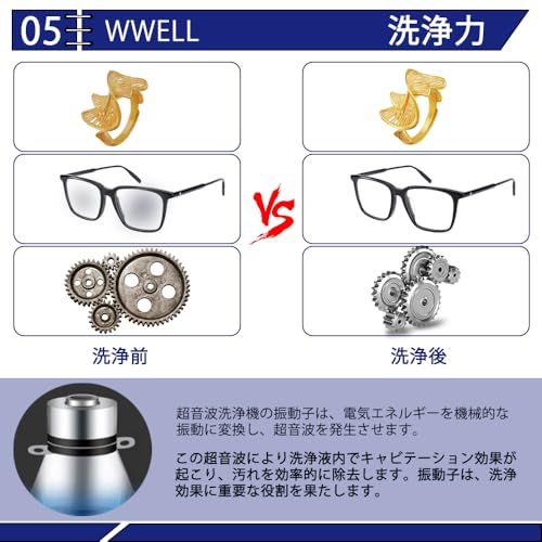 超音波洗浄機 業務用 3L 卓上型 28/40kHz スイープ周波数 自動モード 超音波洗浄器 メガネ/入れ歯/時計/アクセサリー用 タッチパネル 加熱 脱気 日本語説明書付きso 0fbb78dd