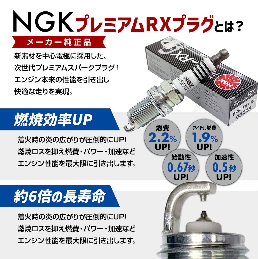 NGK エテルナシグマ プレミアムRXプラグ 三菱 MITSUBISHI 三菱