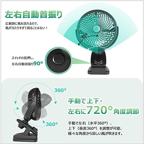 【オフシーズンの在庫処分】昇級版10000mAh電池内蔵 卓上扇風機 USB扇風機 自動首振り 卓上・クリップ 吊り下げ LEDライト照明 無段階風量調節 最長125時間連続使用可能 小型 充電式 クリップ扇風機 360度角度調整 静音 寝室 7260b71e